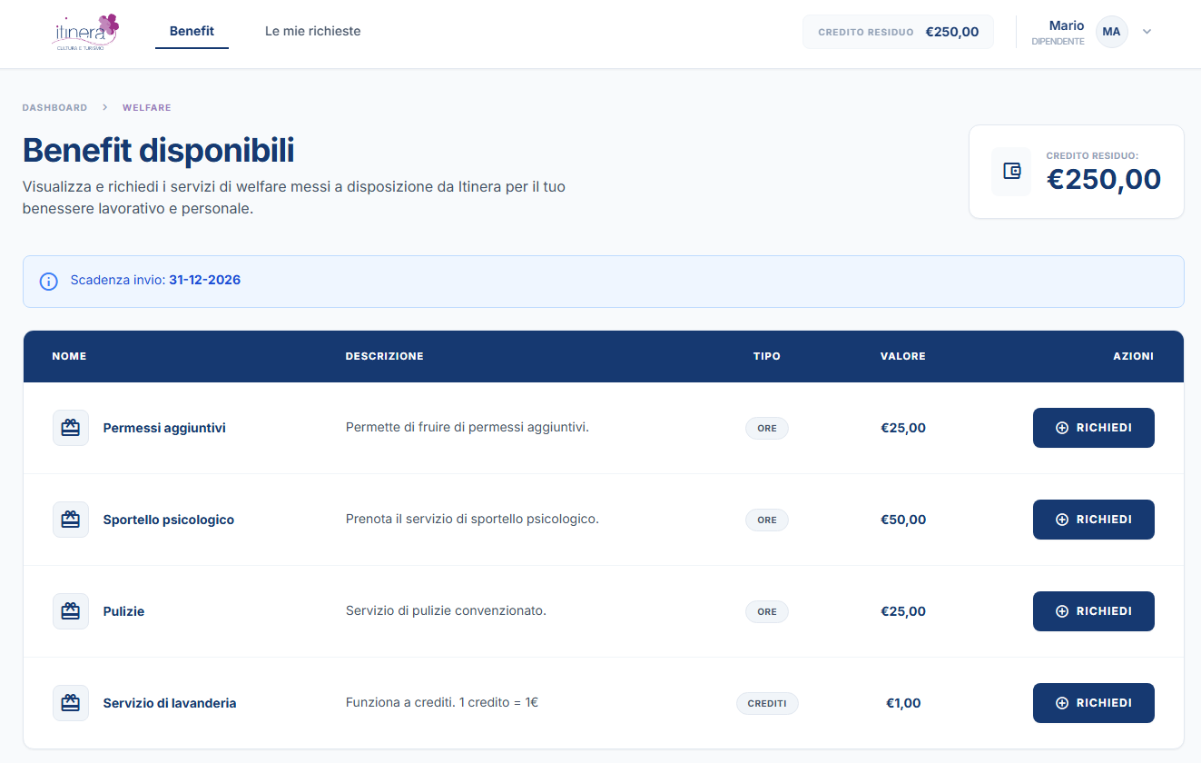 Elenco dei benefit disponibili nella piattaforma Welfare Aziendale