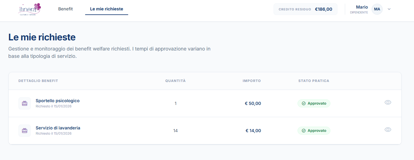 Sezione Le mie richieste della piattaforma Welfare Aziendale